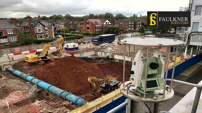 How Do Construction Methods Affect Party Wall Requirements? A Homeowner’s Guide 2 Why Is Movement Monitoring Used During Construction Projects Aldershot?